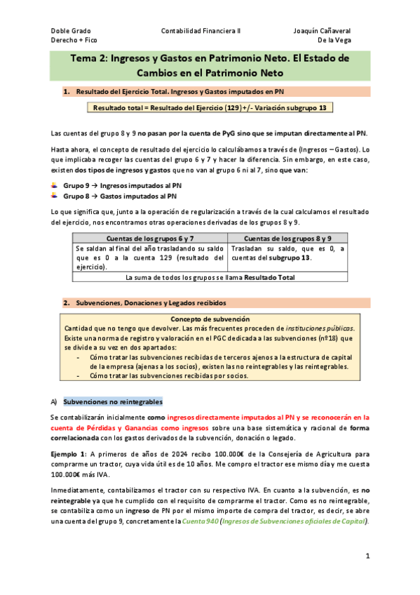 Miniatura del documento Tema-2Ingresos-y-gastos-en-Patrimonio-Neto.pdf