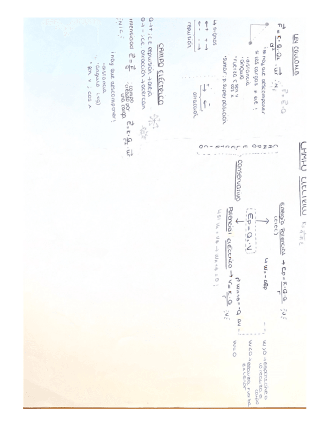 Miniatura del documento ELECTROESTATICA.pdf