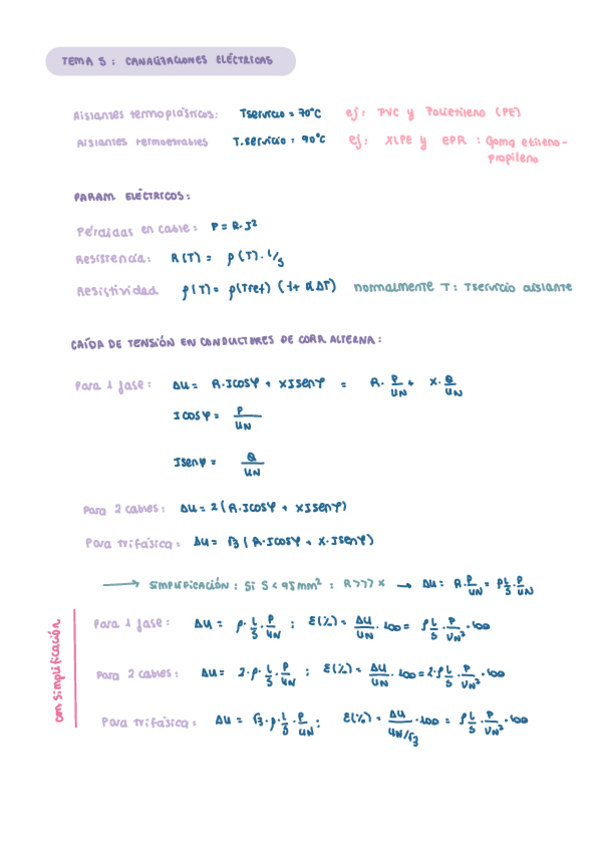 Miniatura del documento Resumen-formulas-PEC-2.pdf
