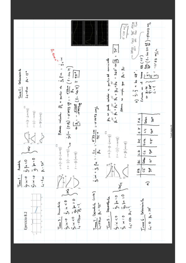 Miniatura del documento Solucion-profesor-8.2.pdf