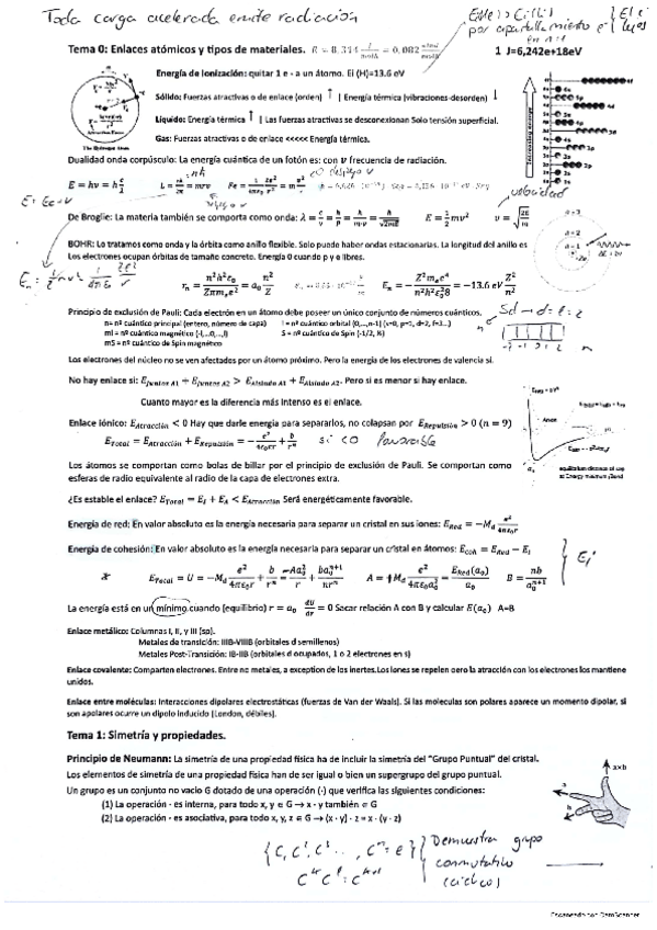 Miniatura del documento Formulario_Y_RedReciproca-Materiales.pdf