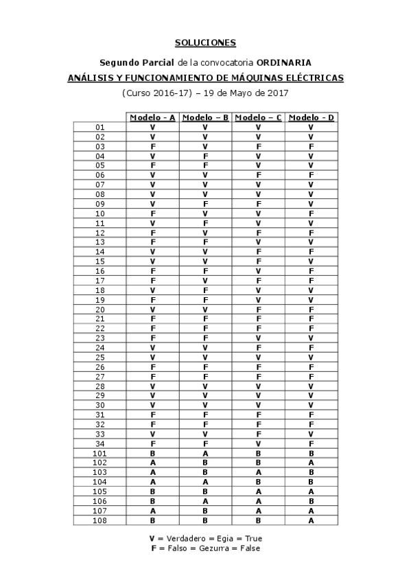 Miniatura del documento 2017-Maiatza-2P-Soluzioak.pdf
