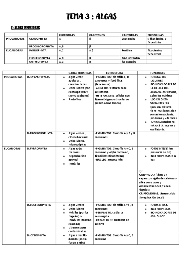 Miniatura del documento ALGAS.pdf