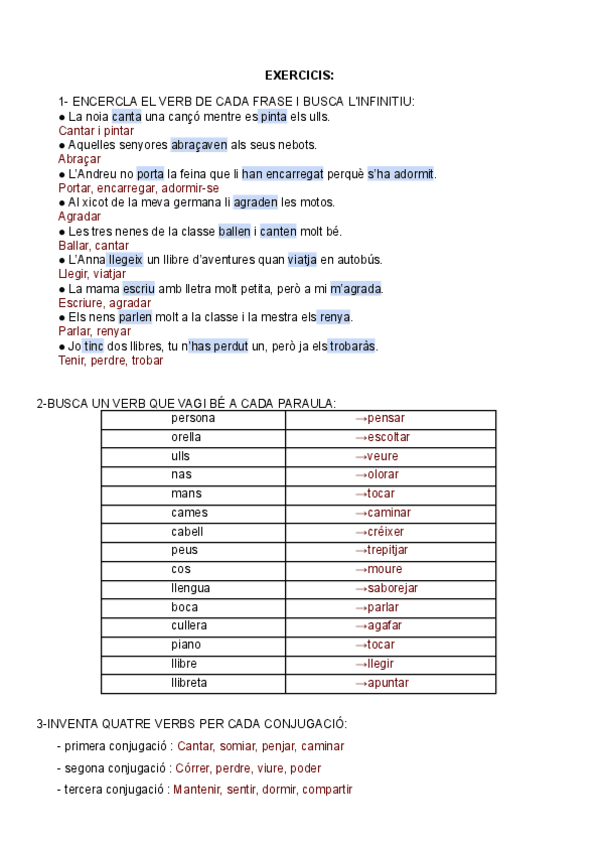 Miniatura del documento Verbs-en-catala-conjugacions-exercicis-resolts.pdf