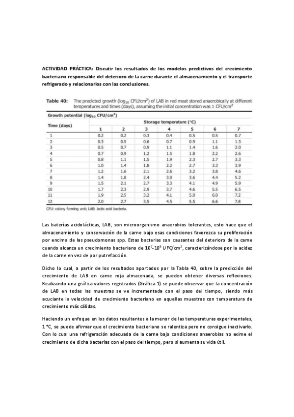 Miniatura del documento ADD2.-Articulo-Tabla-43.pdf