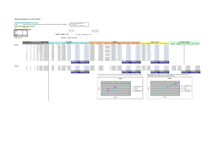 Miniatura del documento Ejercicio-4.-Modelos-secundarios.pdf