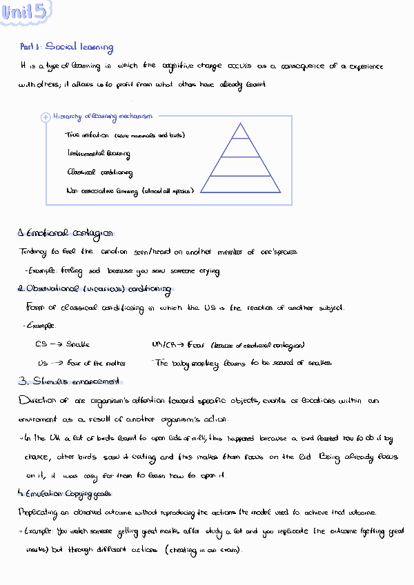 Miniatura del documento 5-Social-Learning.pdf
