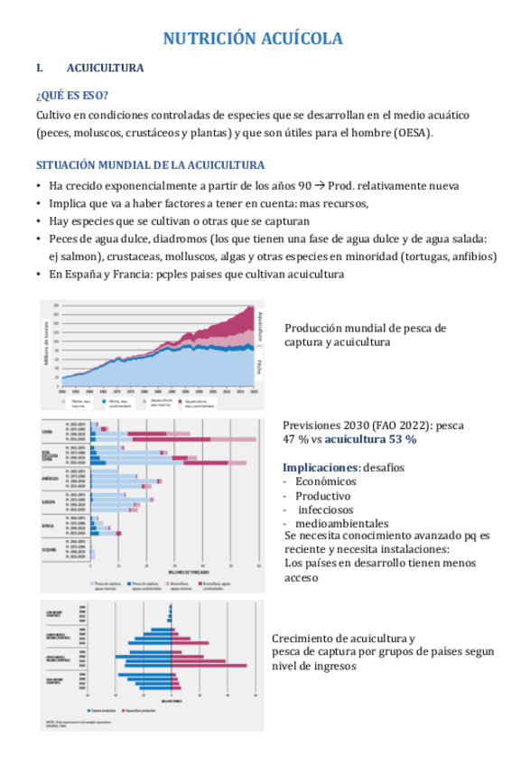 Miniatura del documento Acuicultura.pdf
