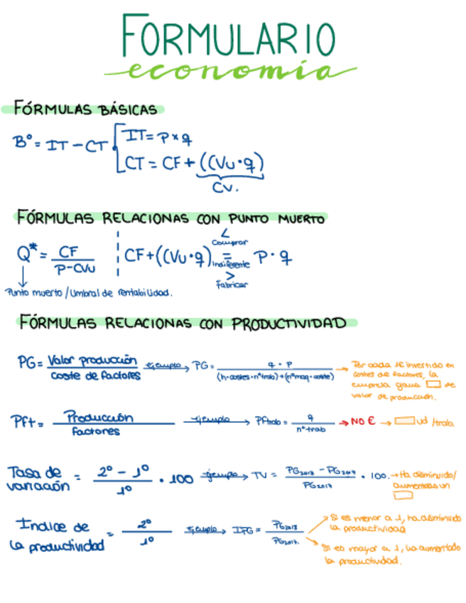 Miniatura del documento Formulario-economia-2oBach.pdf