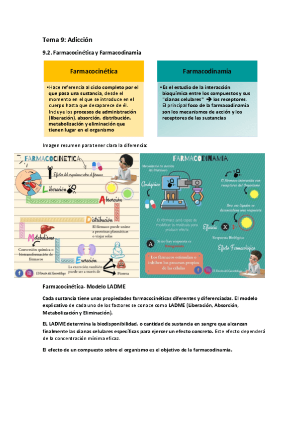 Miniatura del documento Tema-9.-Adiccion.pdf