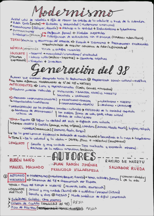 Miniatura del documento Modernismo-y-Generacion-del-98.pdf