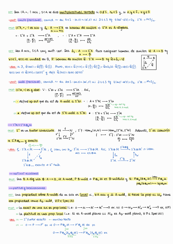 Miniatura del documento tema-6-anilos-de-fracciones-propiedades-locales-platitud-es-local-S-1A-isom-S-1-otimesA-M.pdf
