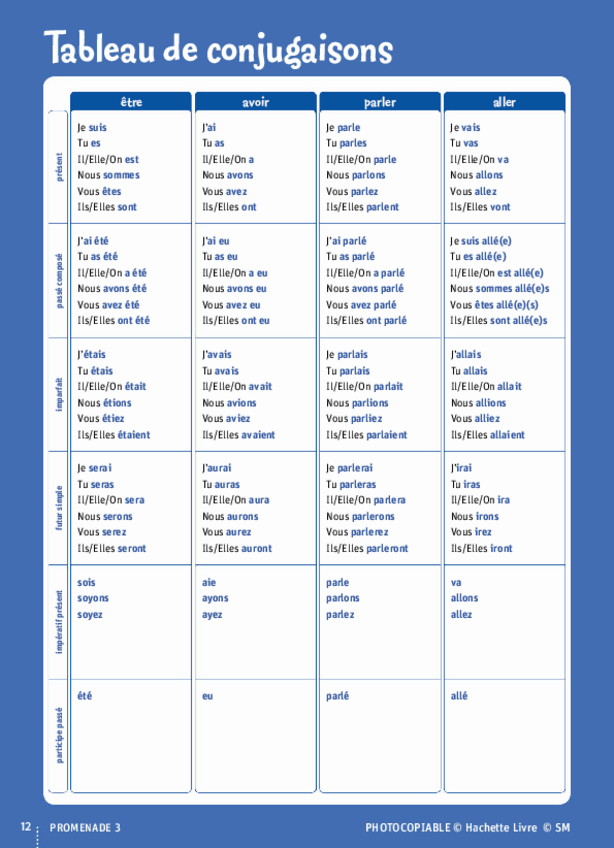 Miniatura del documento Verbos.pdf