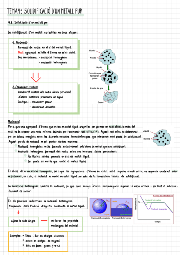 Miniatura del documento Apunts-Ciencia-Dels-Materials-3r-Part.pdf