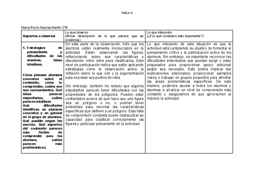 Miniatura del documento Tarea-formativa-1.pdf
