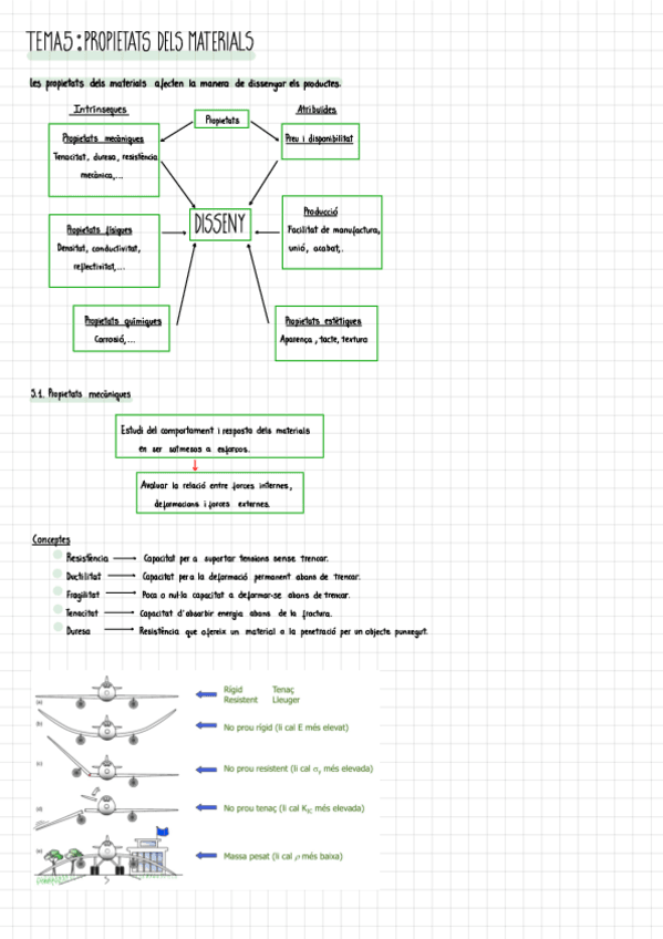 Miniatura del documento Apunts-Ciencia-Dels-Materials-4t-Part.pdf
