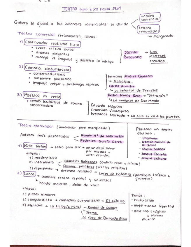 Miniatura del documento Esquema-resumen-Teatro-siglo-XX-hasta-1939.pdf