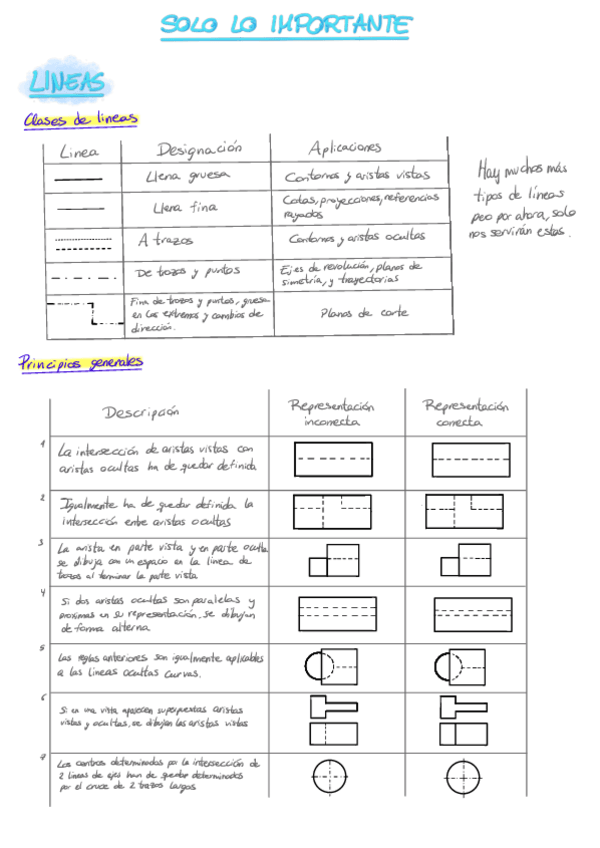 Miniatura del documento Normalizacion.pdf