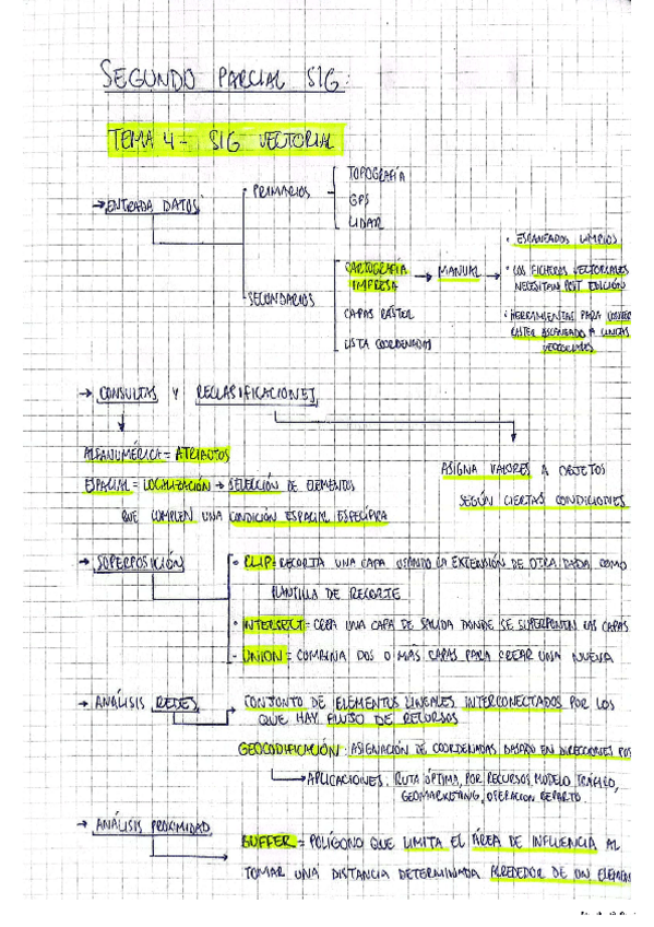Miniatura del documento 2-parte-apuntes-sig.pdf