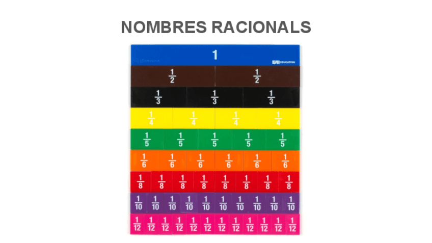 Miniatura del documento Tema-1.04-Capacitats-5.pdf