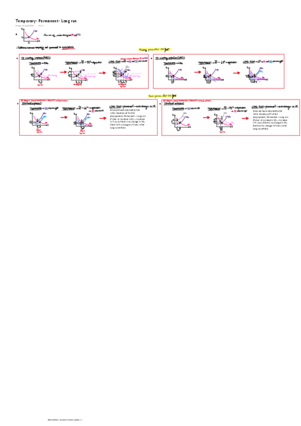 Miniatura del documento Temporary-Permanent-Long-run.pdf