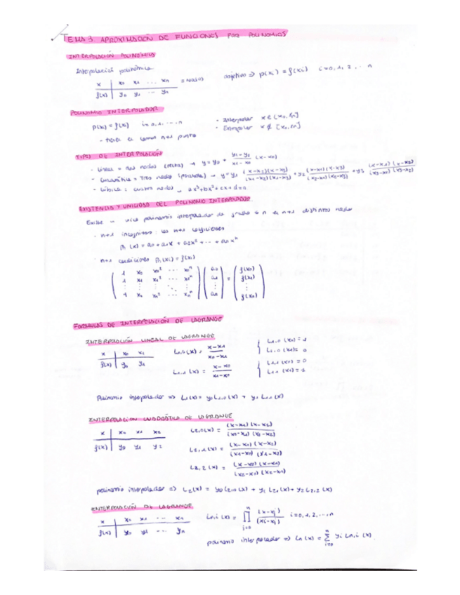 Miniatura del documento TEMA-3-APROXIMACION-DE-FUNCIONES-POR-POLINOMIOS.pdf