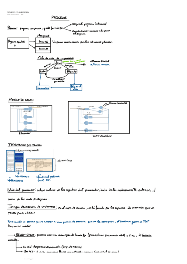 Miniatura del documento PROCESOS-Y-PLANIFICACION.pdf