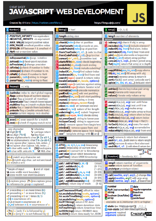 Miniatura del documento APUNTES-JS.pdf