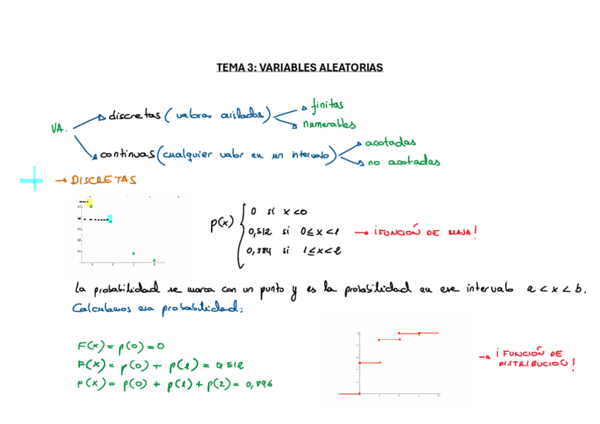 Miniatura del documento TEMA-3Parte1.pdf