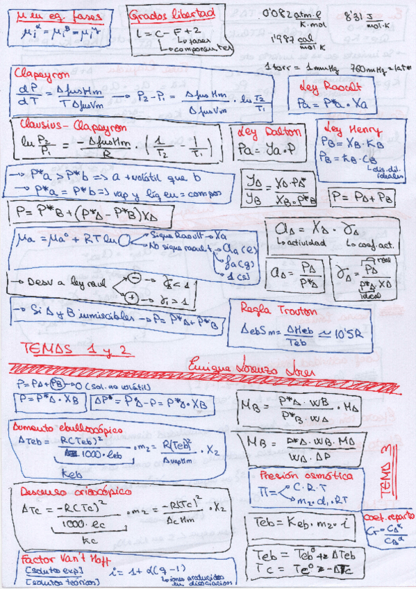 Miniatura del documento FQII-Formulas-12367.pdf
