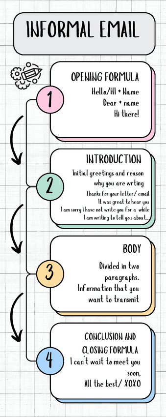 Miniatura del documento All-writing-structures.pdf