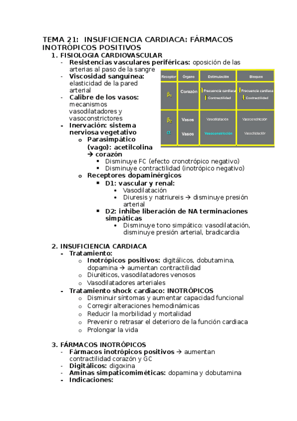 Miniatura del documento TEMA-21-farma.docx