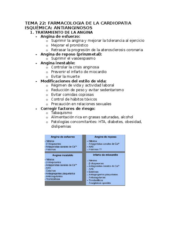 Miniatura del documento TEMA-22-farma.docx