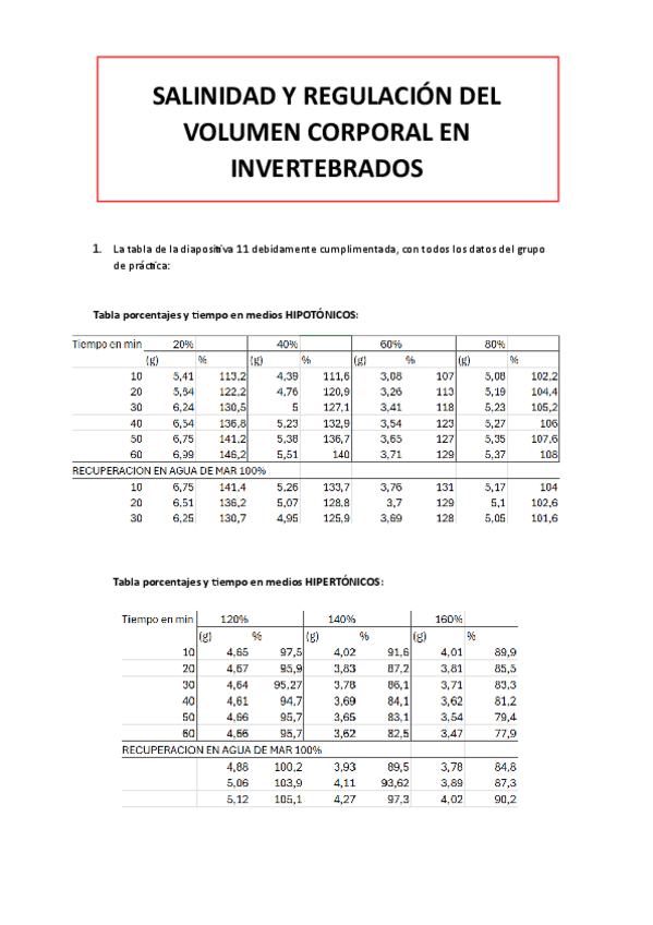 Miniatura del documento SALINIDAD-Y-REGULACION-DEL-VOLUMEN-CORPORAL-EN-INVERTEBRADOS.pdf