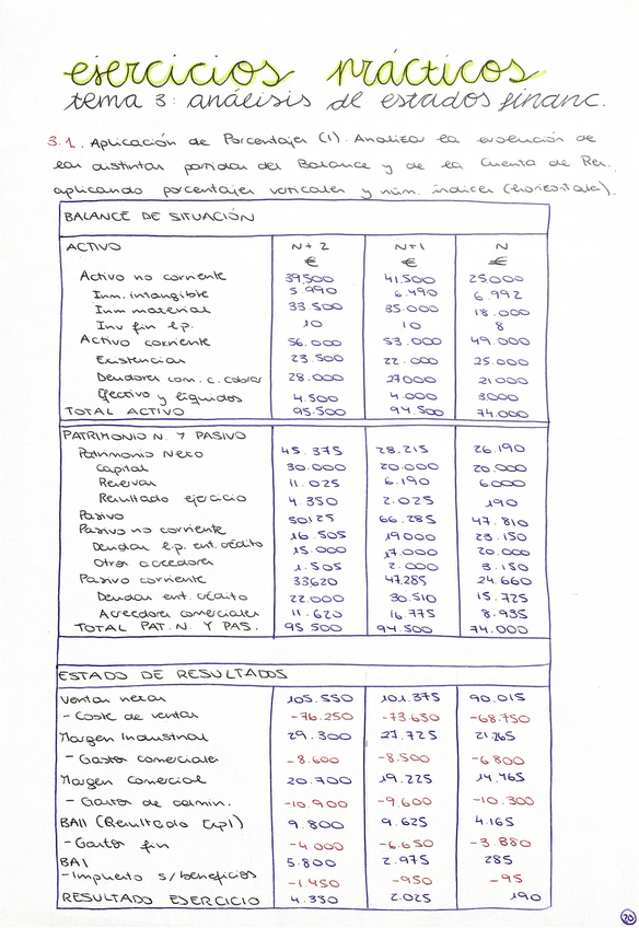 Miniatura del documento Ejercicios-Contabilidad.pdf