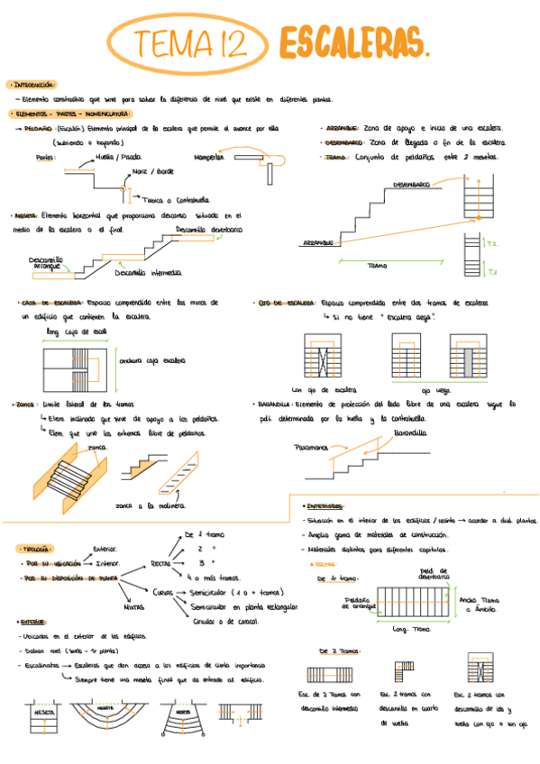 Miniatura del documento Tema-12.-Escaleras.pdf