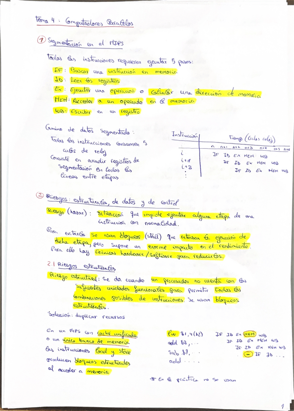 Miniatura del documento Tema-4-teoria.pdf