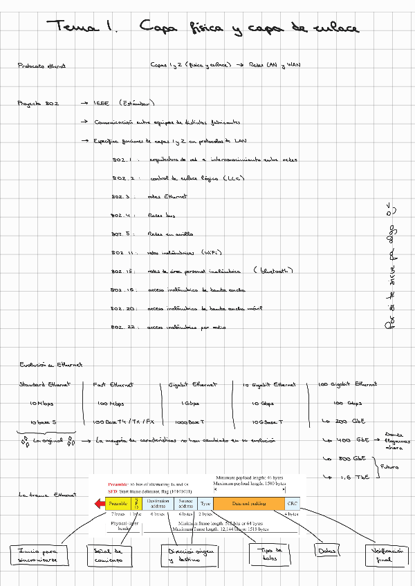 Miniatura del documento Redes-Tema-1-2324.pdf