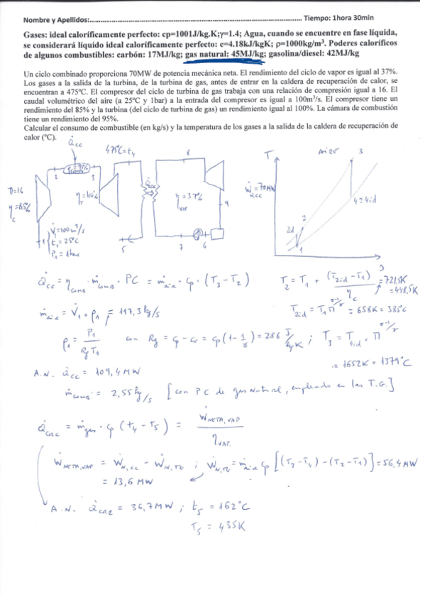Miniatura del documento Ex.1oParcial-Sol-23-24.pdf