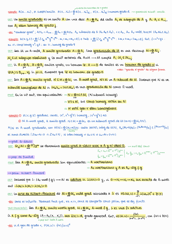 Miniatura del documento tema-10-anillos-y-modulos-graduados-graduado-a-adico-serie-Hilbert-Poicare240529014015.pdf
