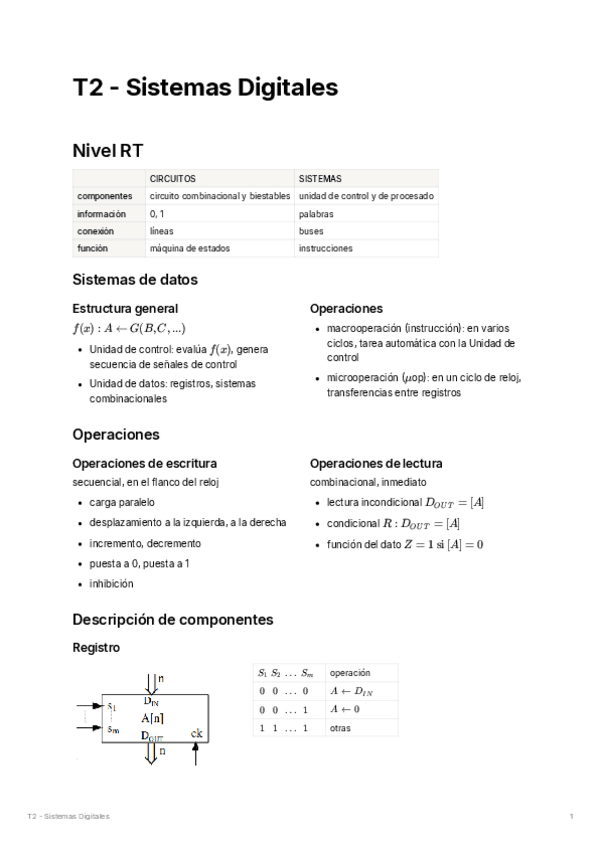 Miniatura del documento TEMA 2-Sistemas digitales.pdf