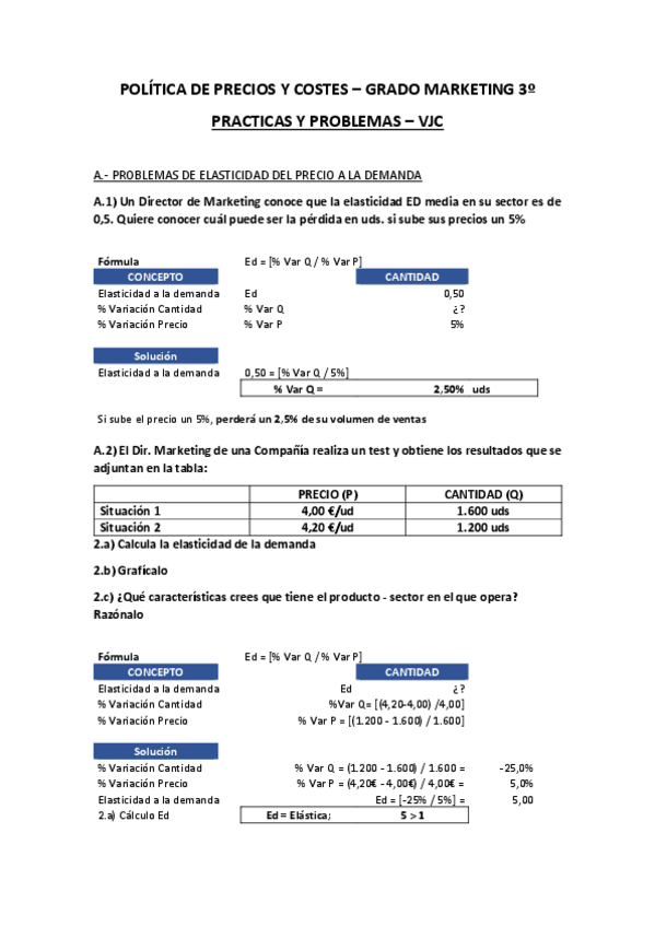 Miniatura del documento Problemas-Elasticidad-Precio-120224-con-soluciones.pdf