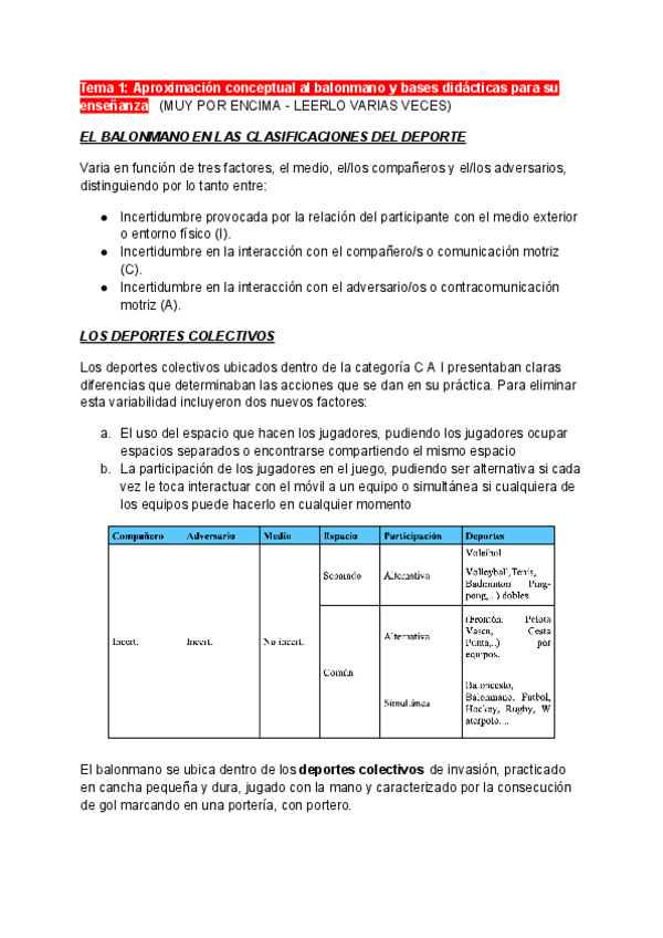 Miniatura del documento BALONMANO-APUNTES-COMPLETOS.pdf
