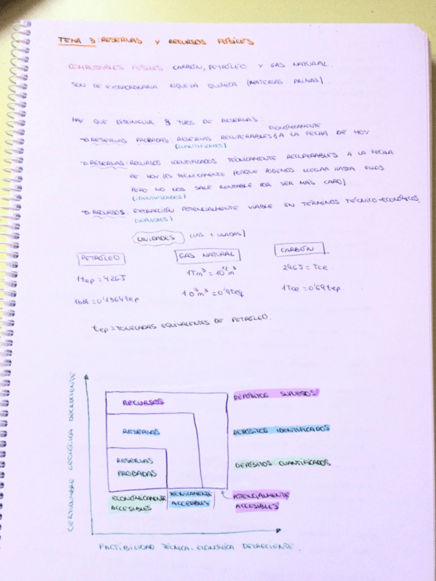 Miniatura del documento tema3 reteco.pdf