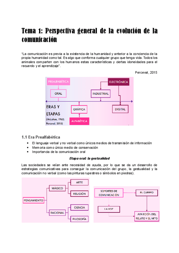 Miniatura del documento Tema-1-Perspectiva-general-de-la-evolucion-de-la-comunicacion.pdf