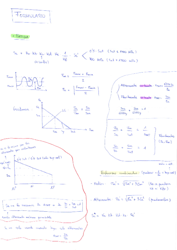 Miniatura del documento Examanes-resueltos-y-formulario.pdf