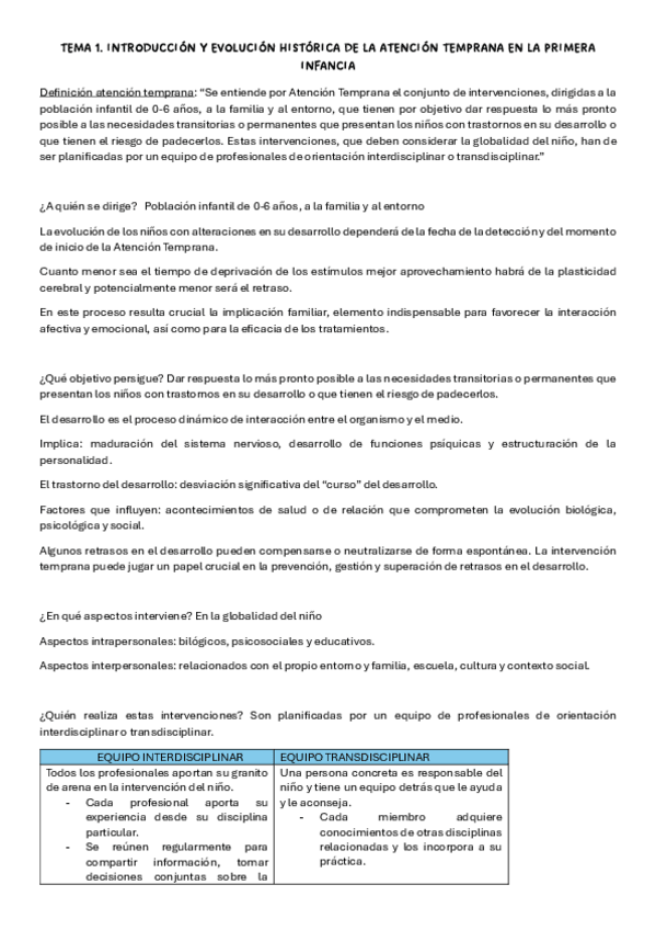 Miniatura del documento APUNTES-TEMAS-ATENCION-TEMPRANA.pdf
