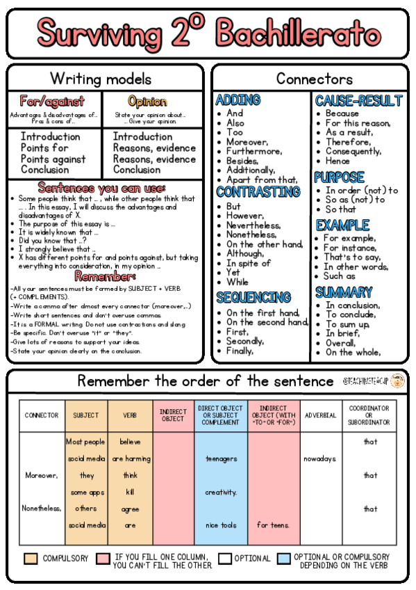 Miniatura del documento Mix-2Bach.pdf