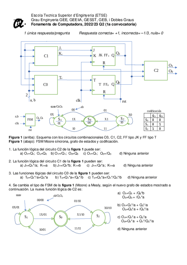 Miniatura del documento Examen-exa31052023-a-1-Fonaments-de-computadors.pdf