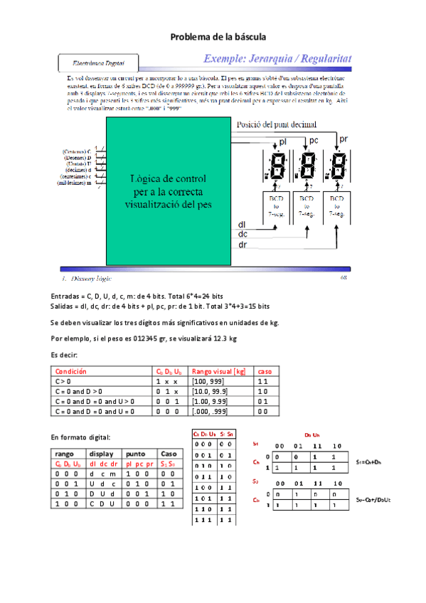 Miniatura del documento Exercicis-bascula-Fonaments-de-computadors.pdf